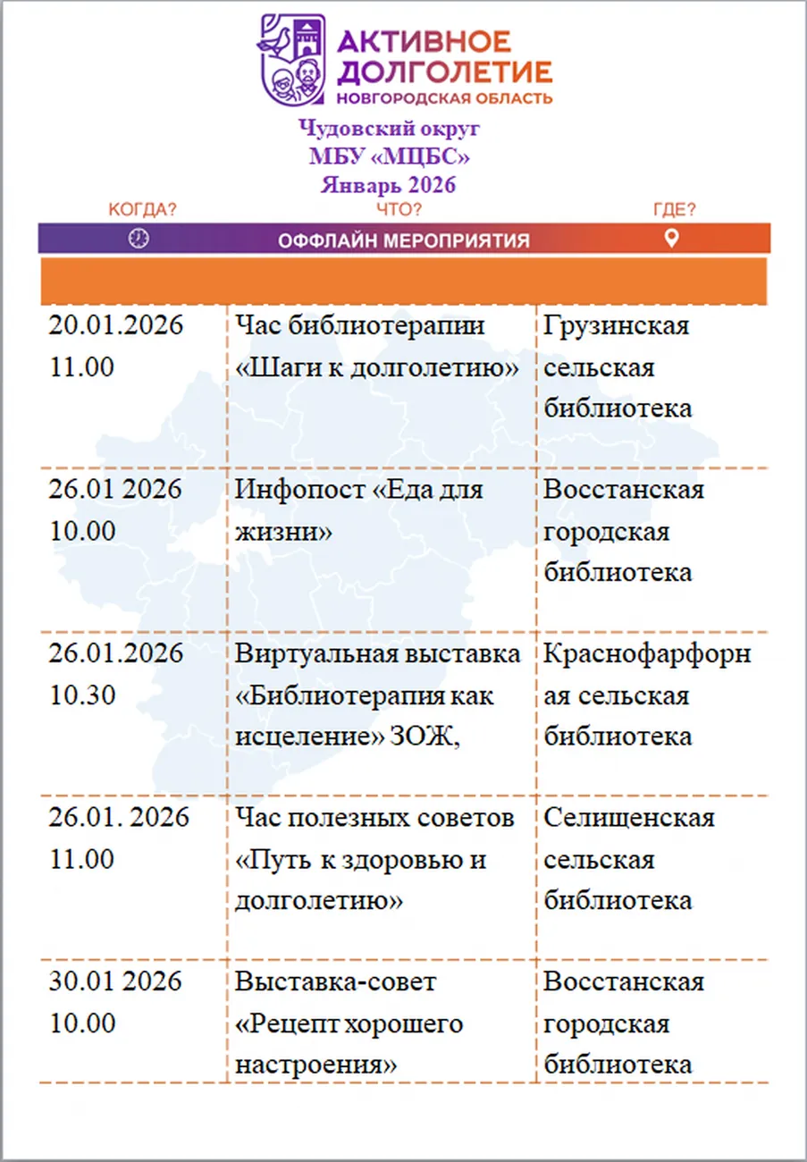 Афиша Январь 2026